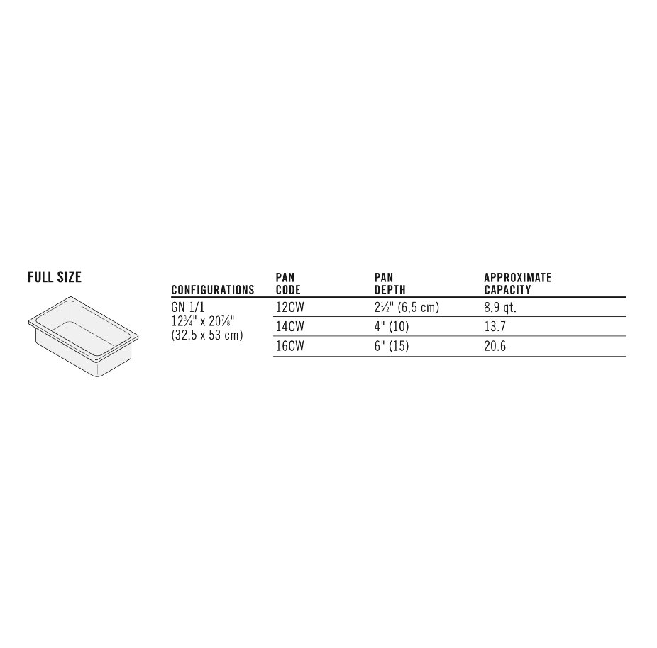 CAMWEAR® POLYCARBONATE FOOD PANS (Full Size)